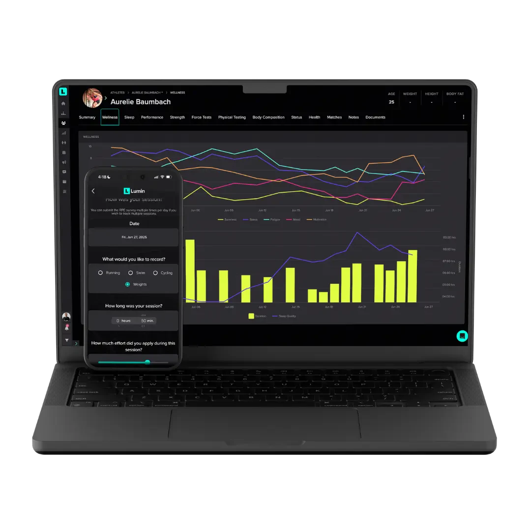 A mockup image of a black laptop displays the Lumin software, including detailed performance analysis data for an athlete. It’s accompanied by a black mobile phone displaying the Lumin mobile app, featuring an RPE questionnaire.