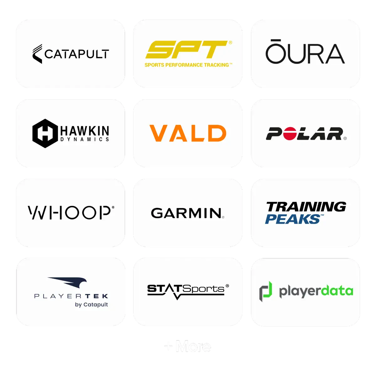 LS Integrations
